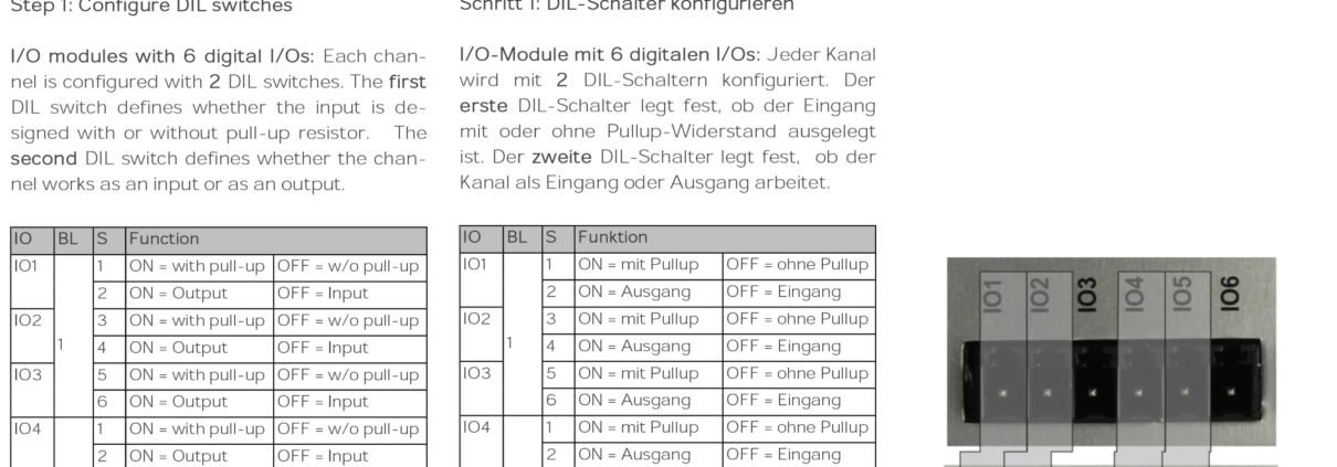 Kurzanleitung_DEC2000_mit_Link-Schildknecht-AG