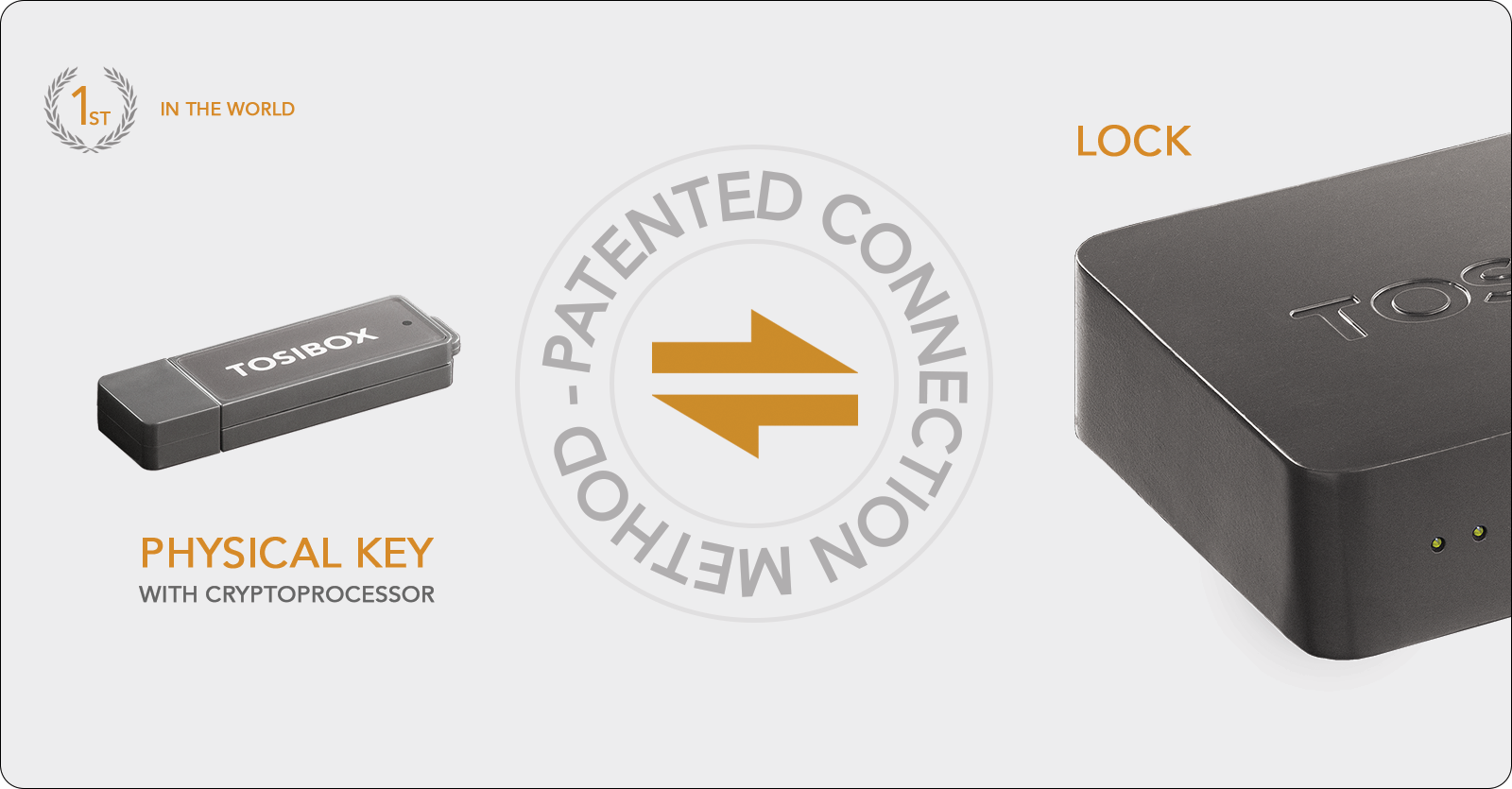Remote Maintenance - TOSIBOX®