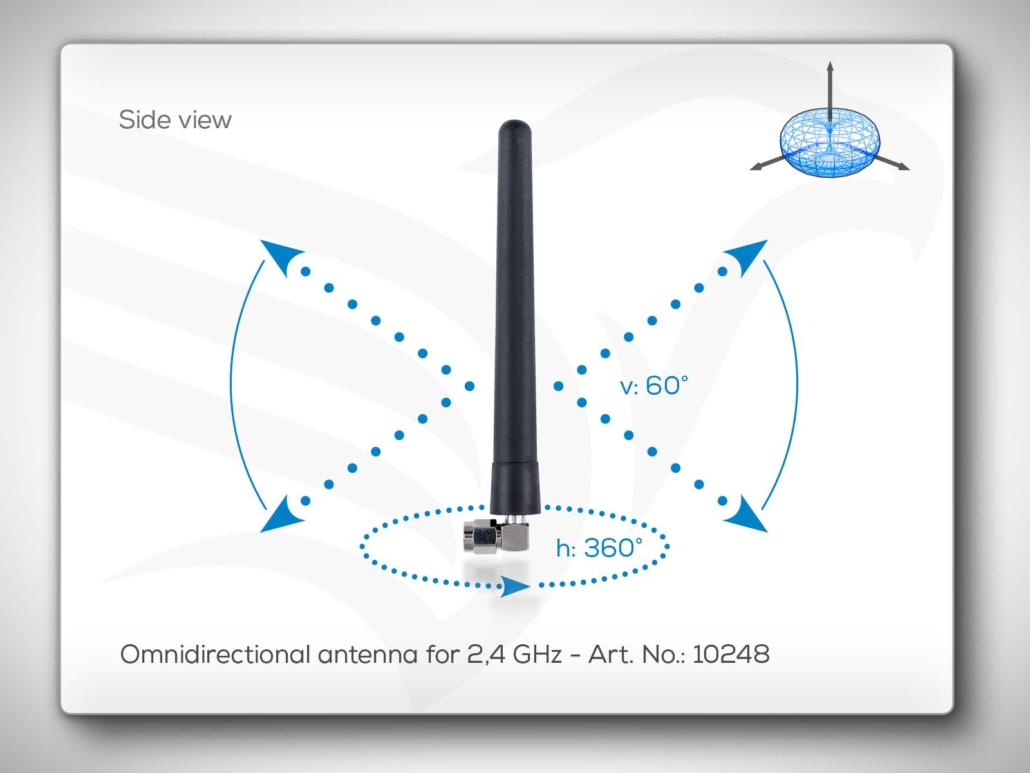 Omnidirectional Antenna 2,4 GHz Art. No.: 10248