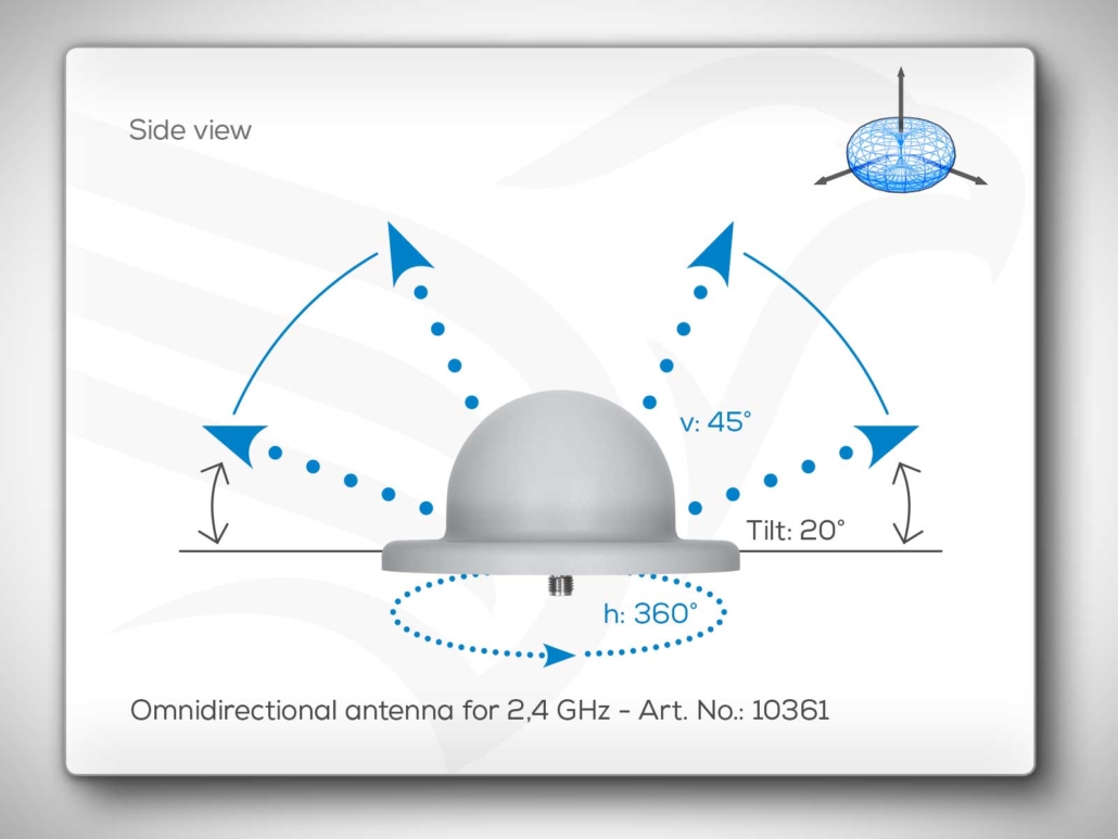 Omnidirectional Antenna 2,4 GHz Art. No.: 10361