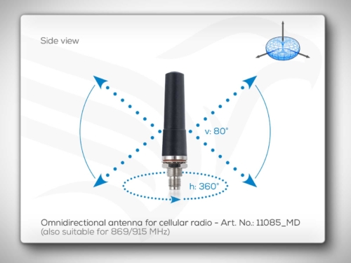 Omnidirectional Antenna 869/915 MHz and Cellular Radio Art. No.: 11085_MD