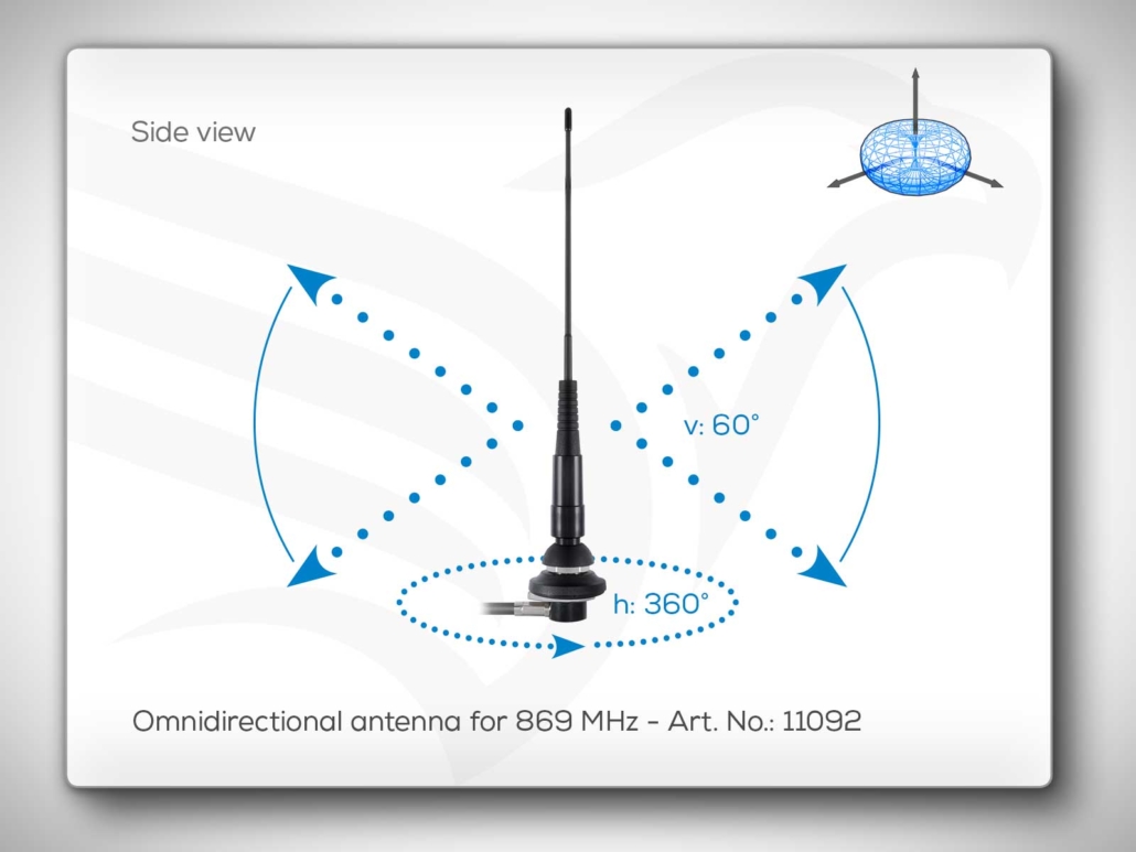 Omnidirectional Antenna 869 MHz Art. No.: 11092