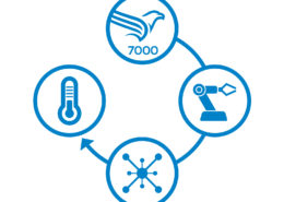 IoT Gateway • Das IoT Gateway ist eine Schnittstelle, die den Prozess der Datenübertragung in eine Cloud vereinfacht. So überträgt beispielsweise das IoT Gateway der Schildknecht AG die Daten der Things in die Device Cloud, und kann auf diesem Weg auch Daten von der Cloud zum Thing (IoT-Gerät) senden.