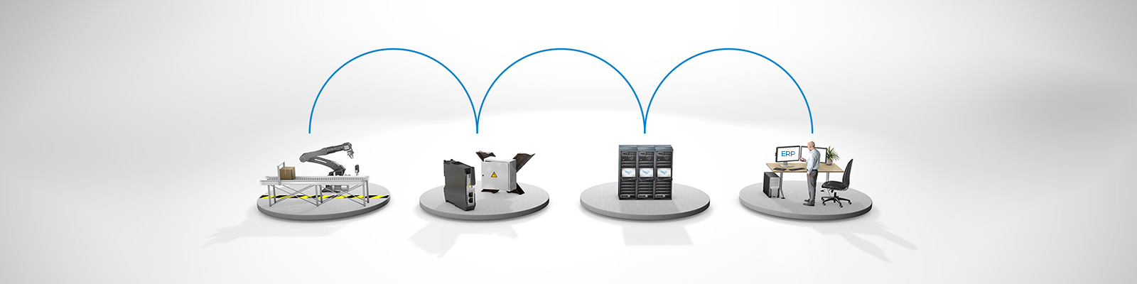 INDUSTRY 4.0 PLATFORM: CONNECT MACHINES AND EQUIPMENT TO THE CLOUD