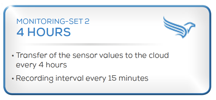 Condition Monitoring System - Set 2 • Transfer of the sensor values to the cloud every 4 hours • Recording interval every 15 minutes