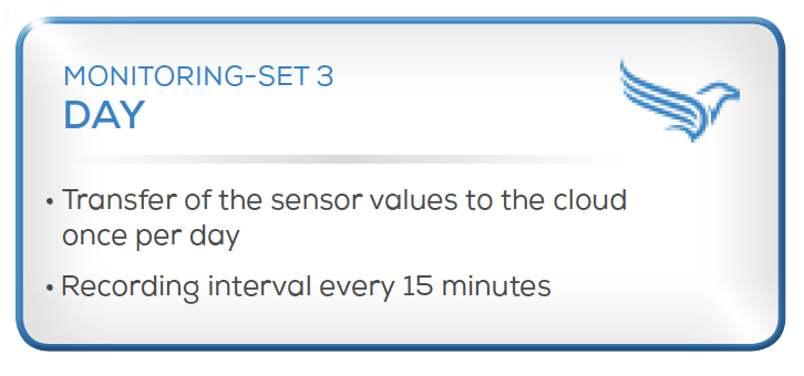 Condition Monitoring System - Set 3 • Transfer of the sensor values to the cloud once per day • Recording interval every 15 minutes