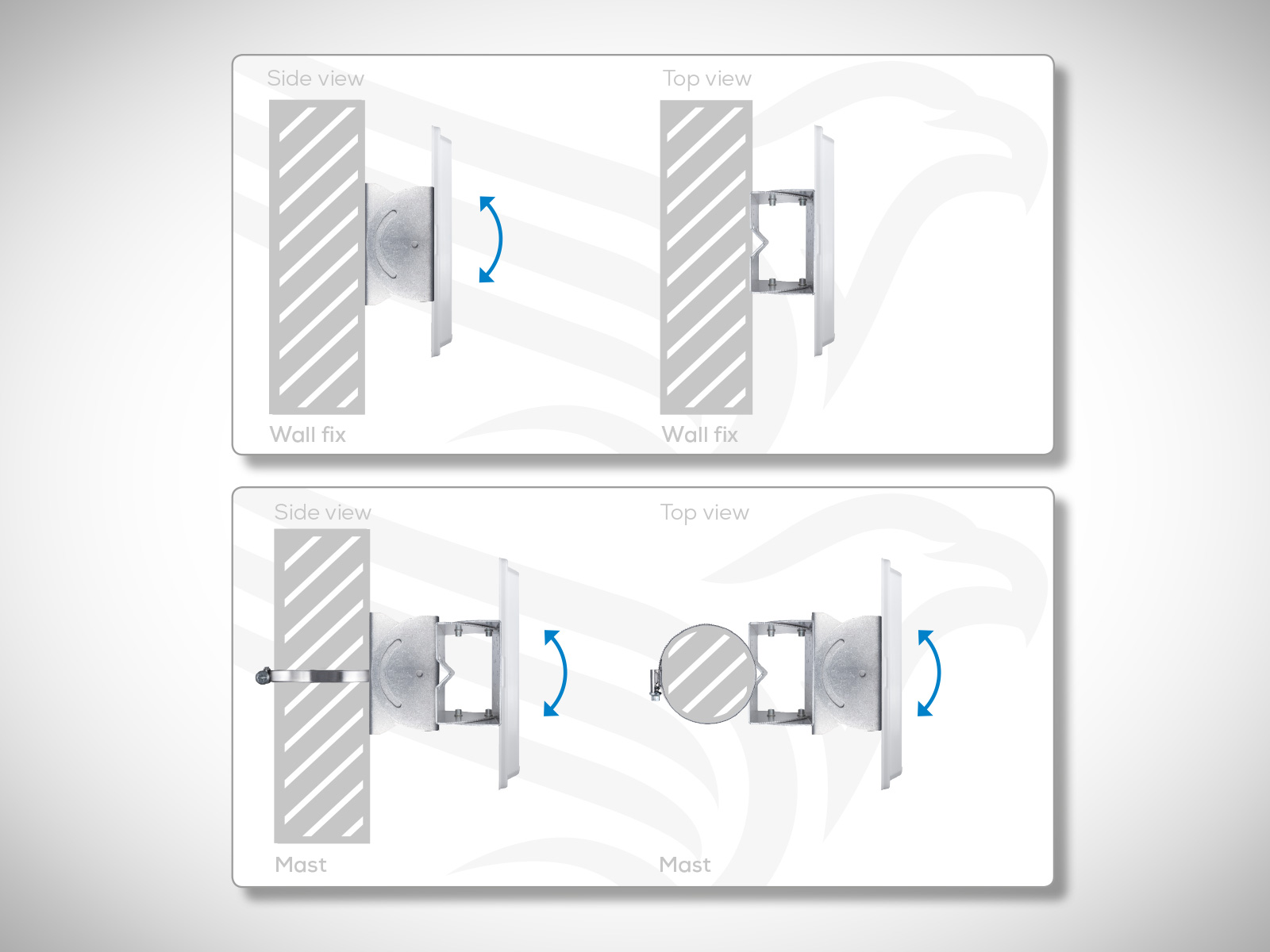 Use of mounting material