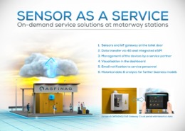 Sensor as a Service Business Model: Remote Monitoring of Motorway Stations , Service & Indrastructure Facilities