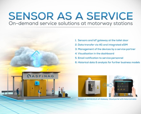 Sensor as a Service Business Model: Remote Monitoring of Motorway Stations , Service & Indrastructure Facilities