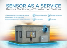 Sensor as a Service Business Model: Remote Monitoring of Transformer Stations