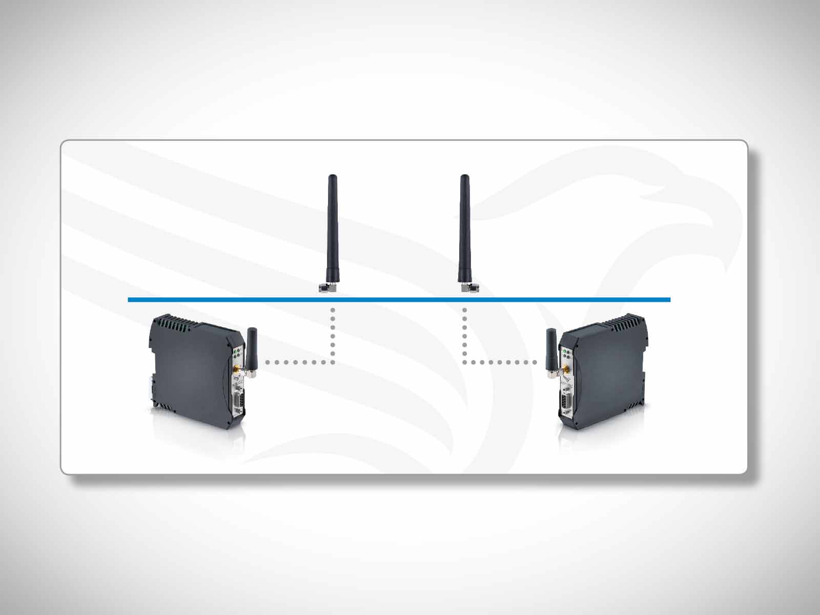 Antenna mounting - Height requirements